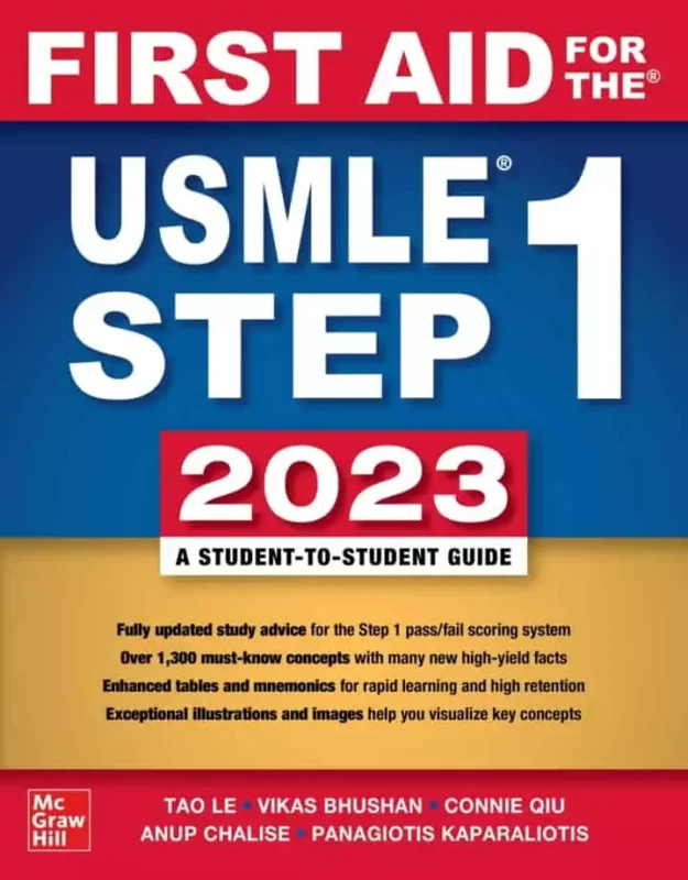 First Aid for the USMLE Step 1 2023 (33rd Edition) – PDF