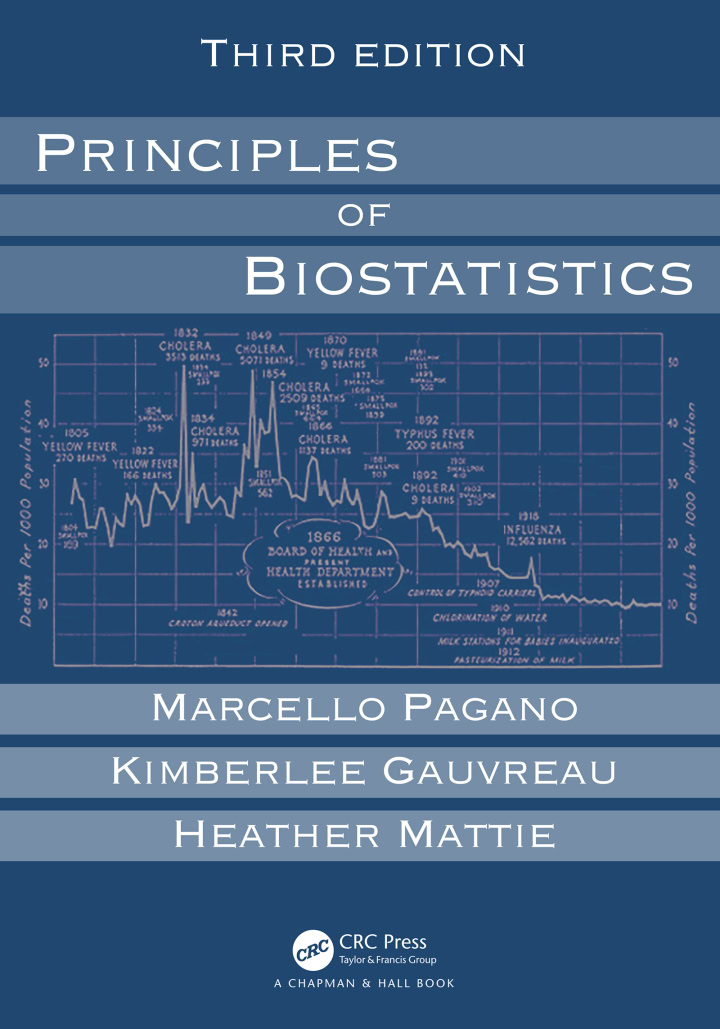 Principles of Biostatistics (3rd Edition) – PDF